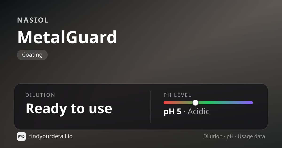 Nasiol MetalGuard dilution ratio and pH specification chart