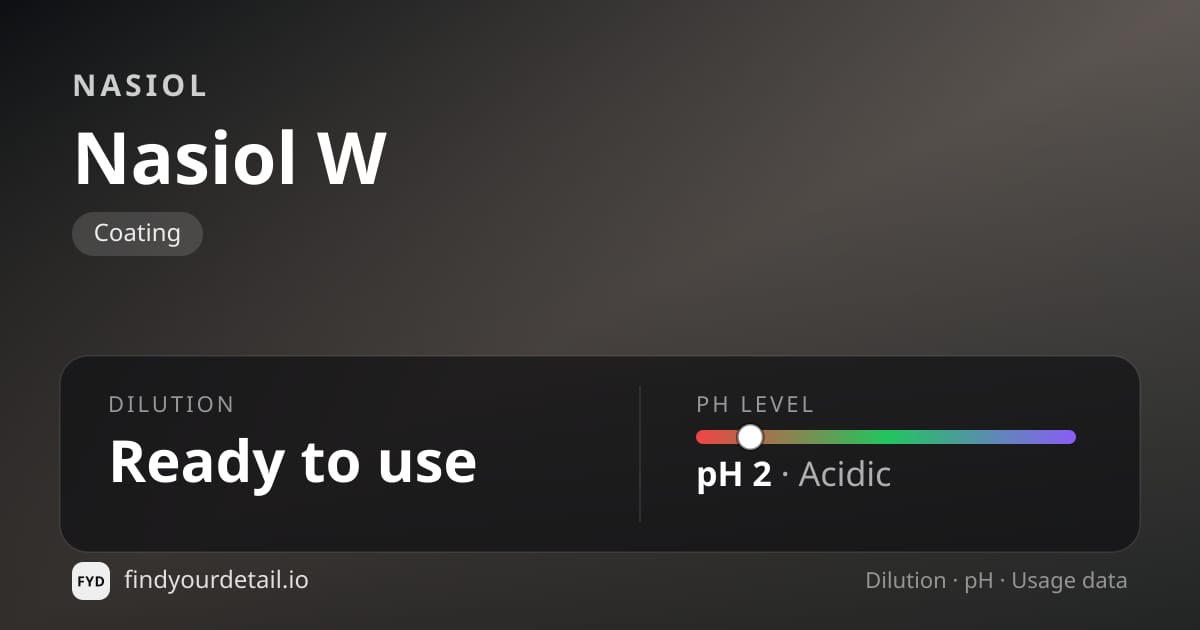 Nasiol Nasiol W dilution ratio and pH specification chart