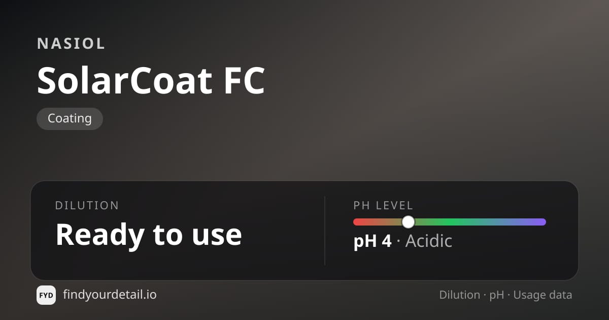 Nasiol SolarCoat FC dilution ratio and pH specification chart