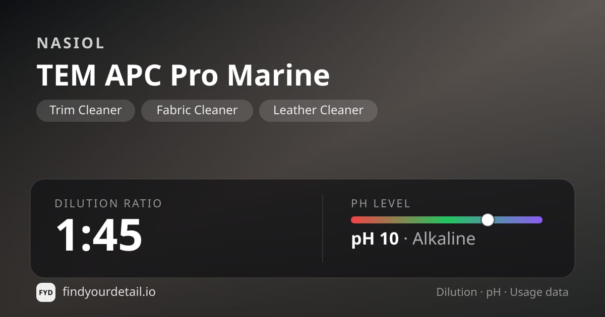 Nasiol TEM APC Pro Marine dilution ratio and pH specification chart