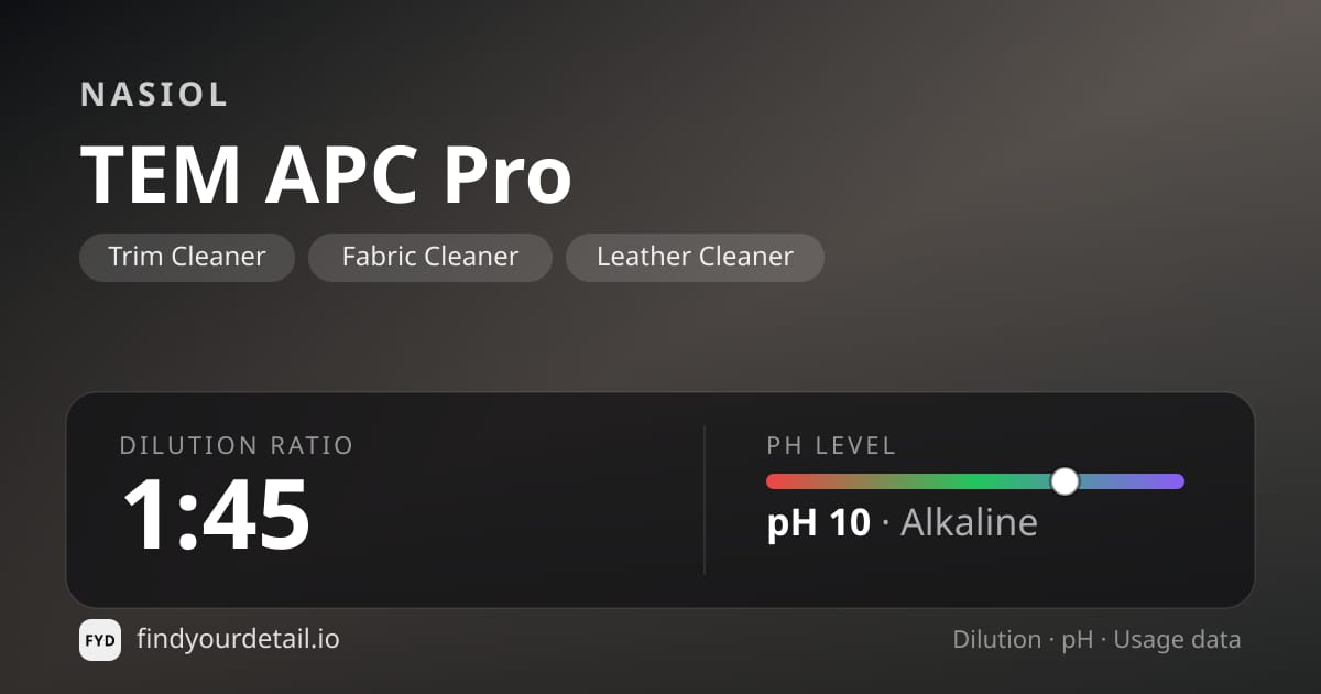 Nasiol TEM APC Pro dilution ratio and pH specification chart