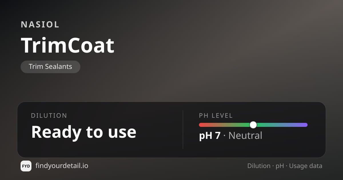Nasiol TrimCoat dilution ratio and pH specification chart