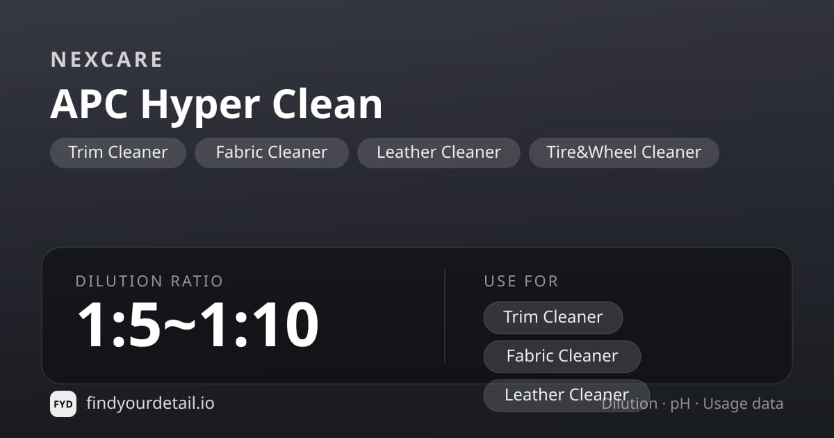 NEXCARE APC Hyper Clean dilution ratio and pH specification chart
