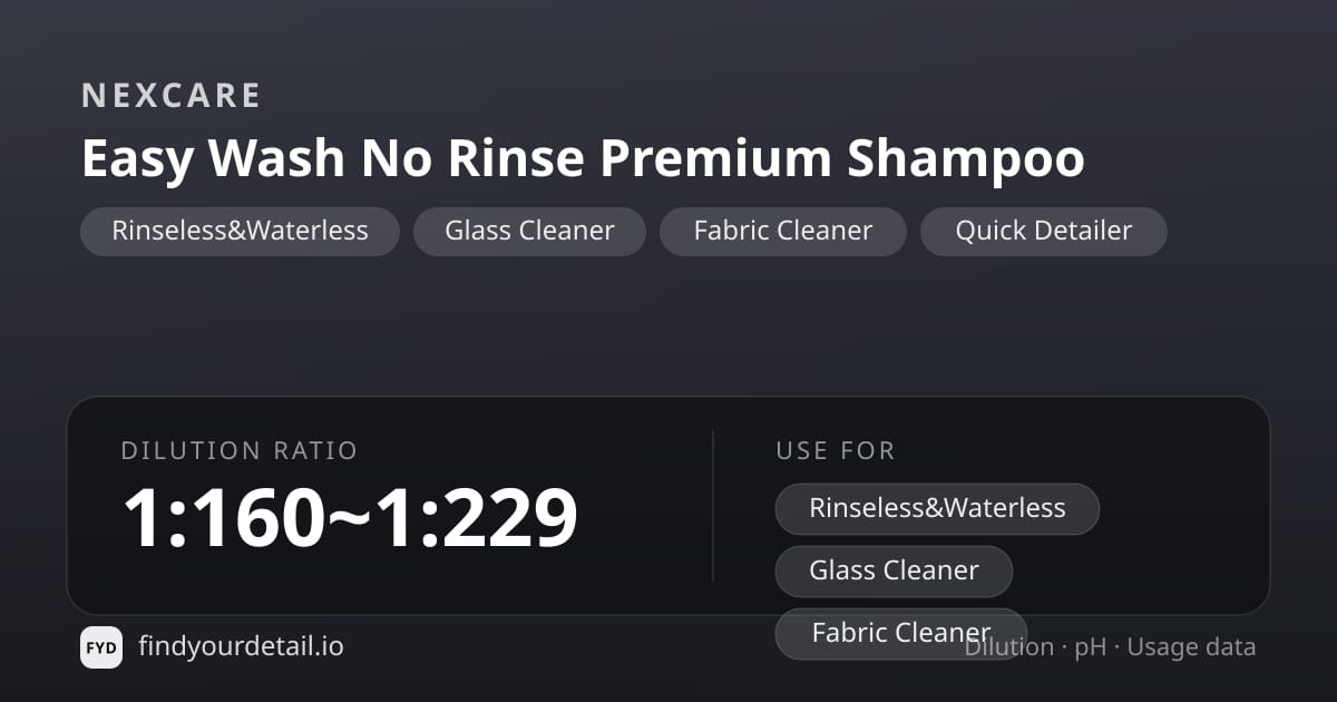 NEXCARE Easy Wash No Rinse Premium Shampoo dilution ratio and pH specification chart
