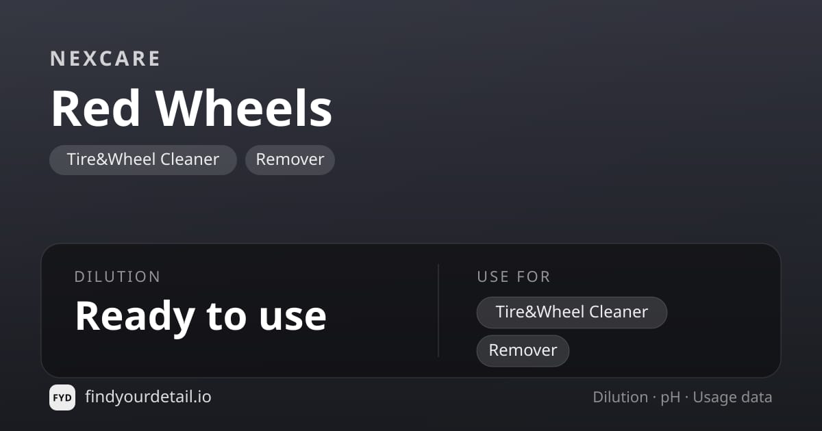 NEXCARE Red Wheels dilution ratio and pH specification chart