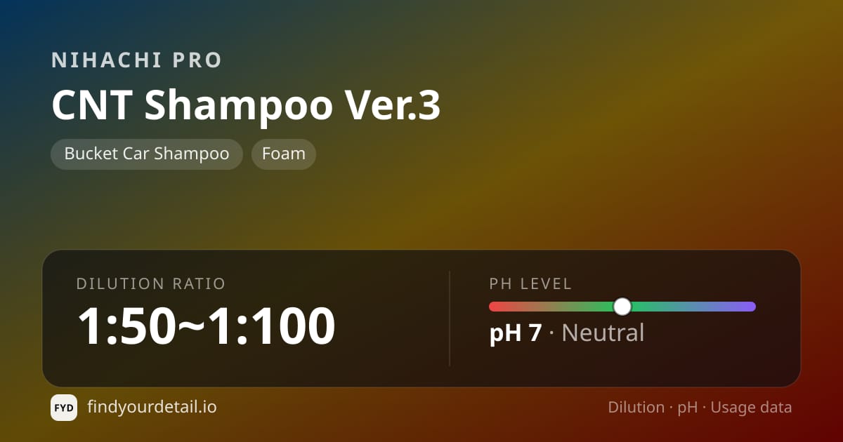 Nihachi Pro CNT Shampoo Ver.3 dilution ratio and pH specification chart
