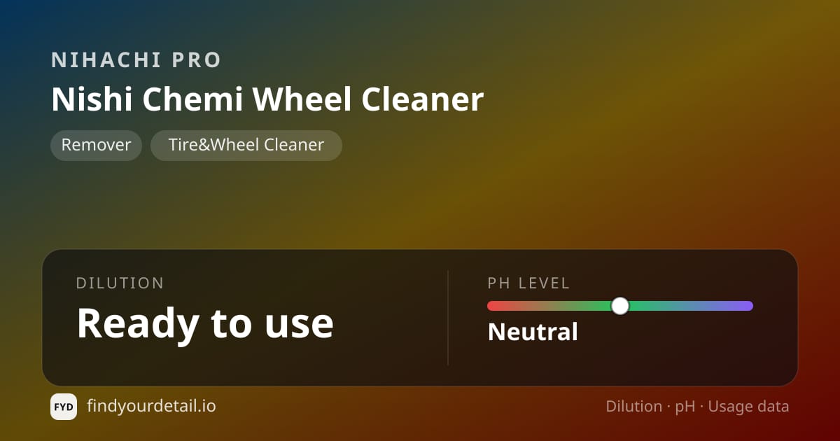 Nihachi Pro Nishi Chemi Wheel Cleaner dilution ratio and pH specification chart