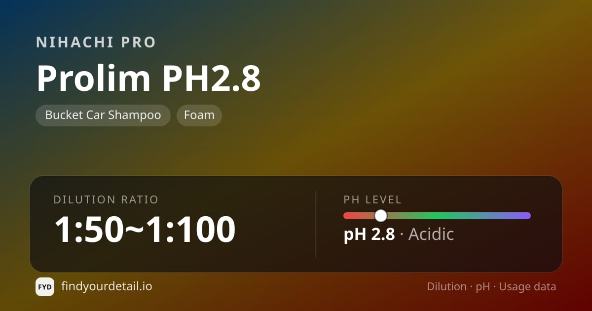 Nihachi Pro Prolim PH2.8 dilution ratio and pH specification chart