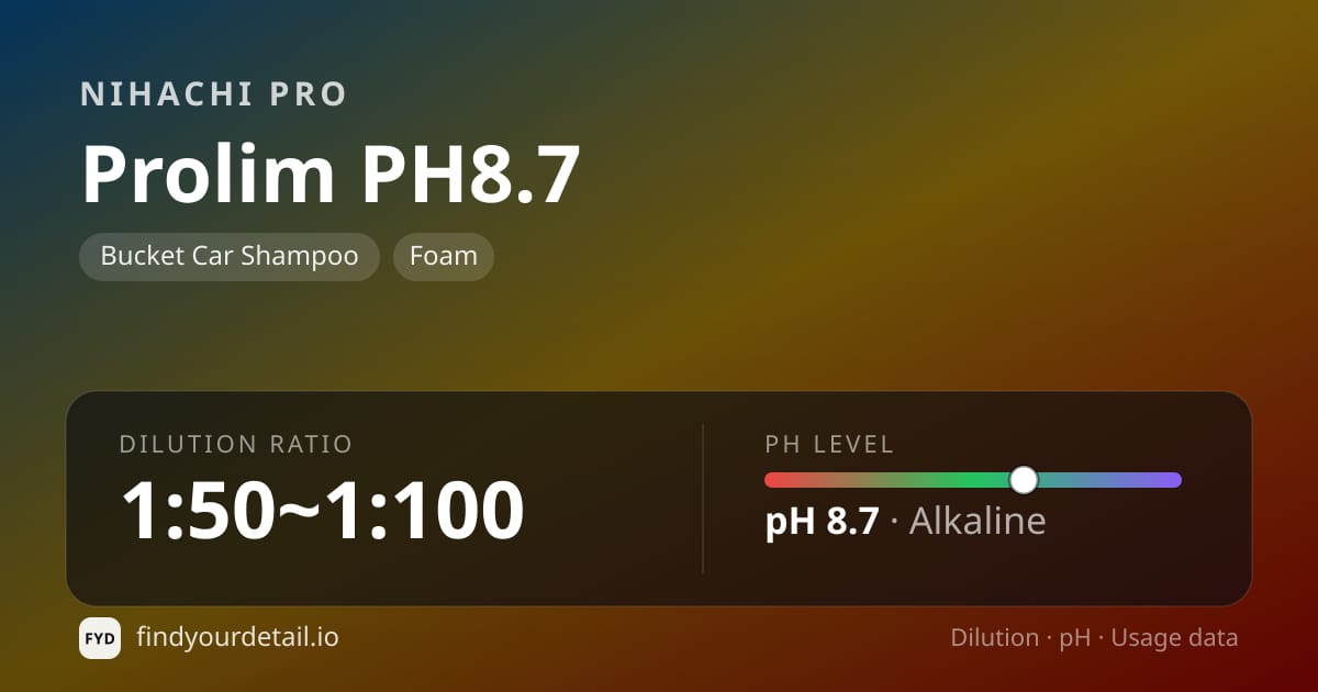 Nihachi Pro 프로림 PH8.7 희석비 pH 스펙 카드