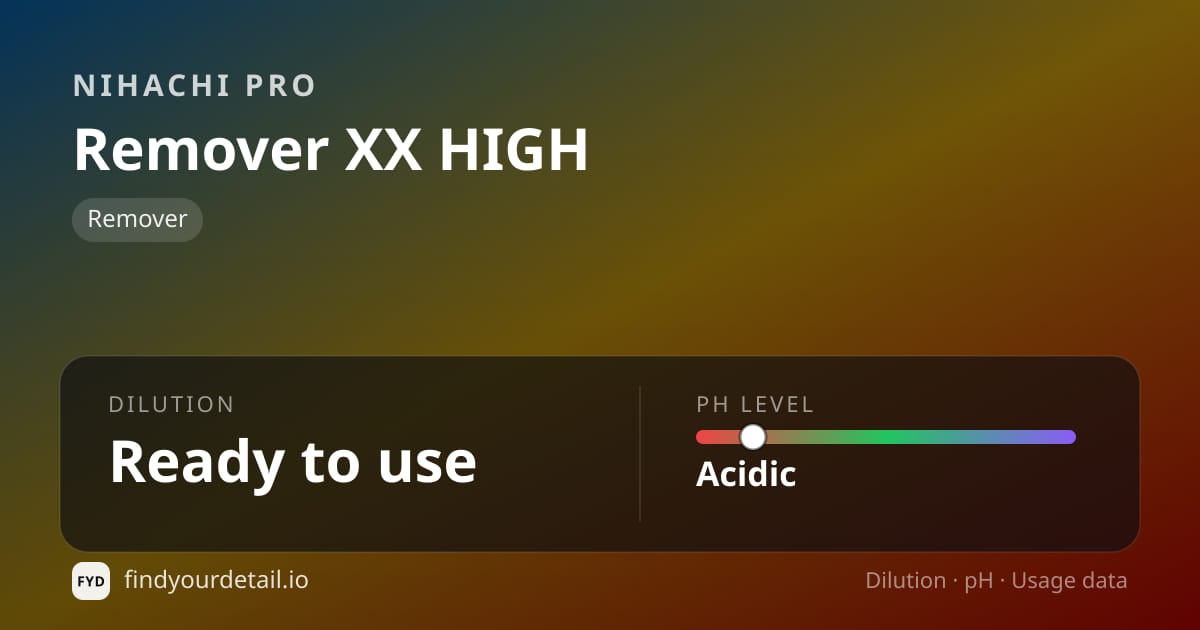 Nihachi Pro Remover XX HIGH dilution ratio and pH specification chart
