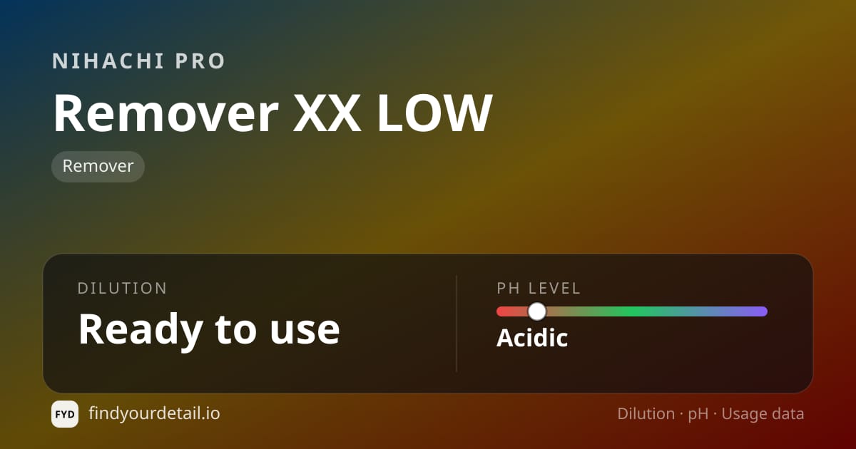 Nihachi Pro Remover XX LOW dilution ratio and pH specification chart