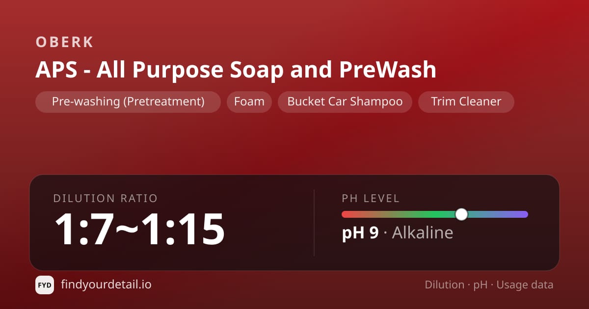 OBERK APS - All Purpose Soap and PreWash dilution ratio and pH specification chart
