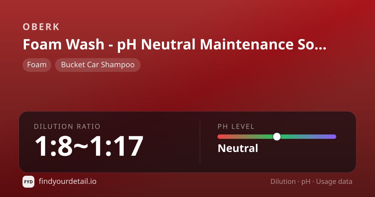 OBERK Foam Wash - pH Neutral Maintenance Soap dilution ratio and pH specification chart
