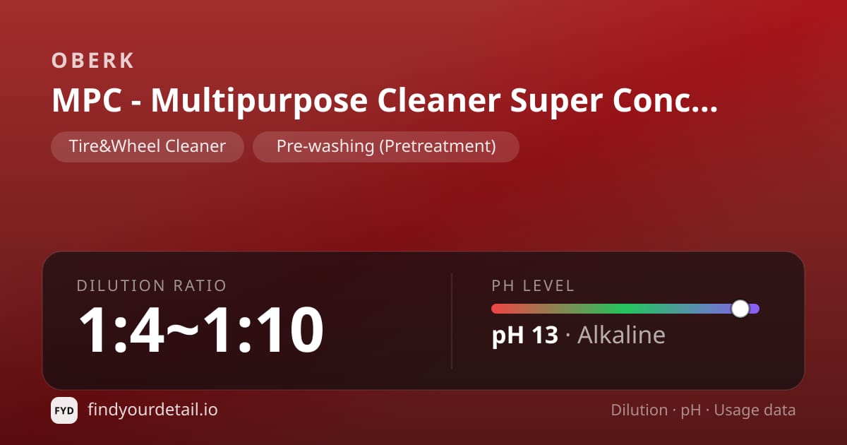 OBERK MPC - Multipurpose Cleaner Super Concentrate dilution ratio and pH specification chart