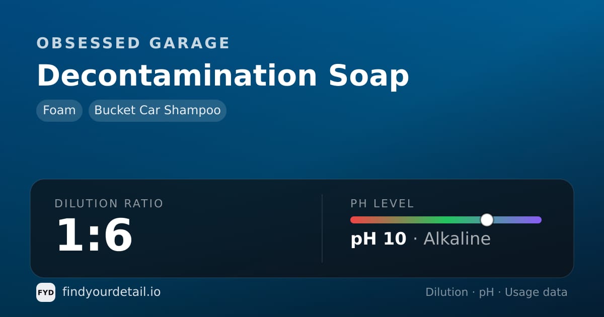 Obsessed Garage Decontamination Soap dilution ratio and pH specification chart