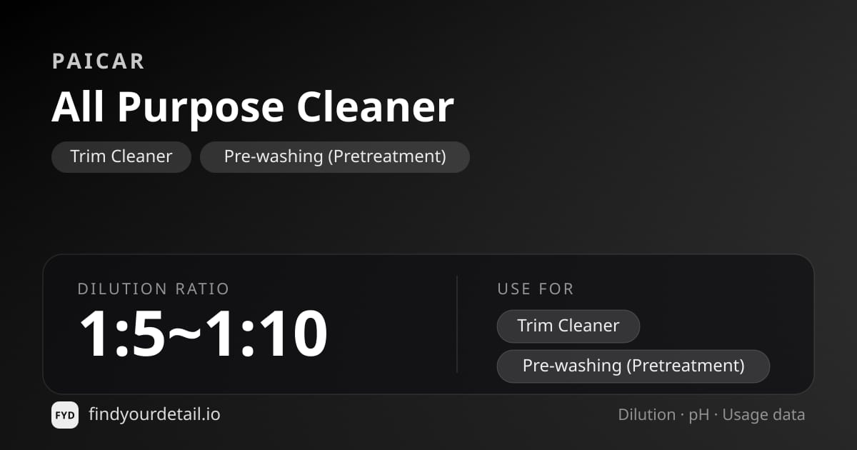 PAICAR All Purpose Cleaner dilution ratio and pH specification chart