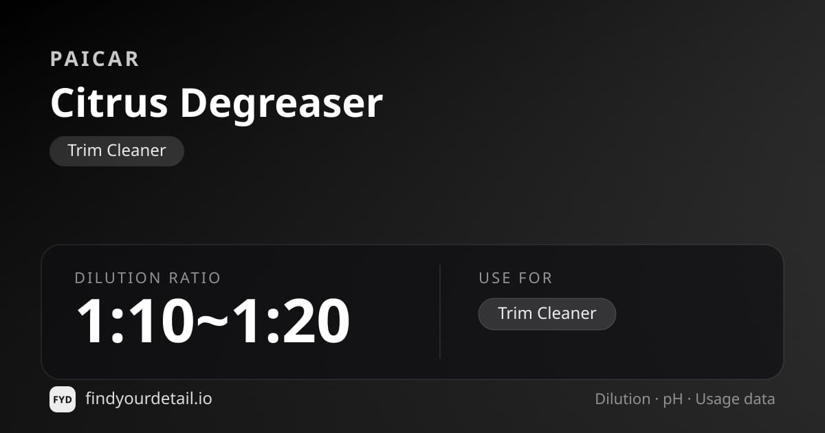 PAICAR Citrus Degreaser dilution ratio and pH specification chart