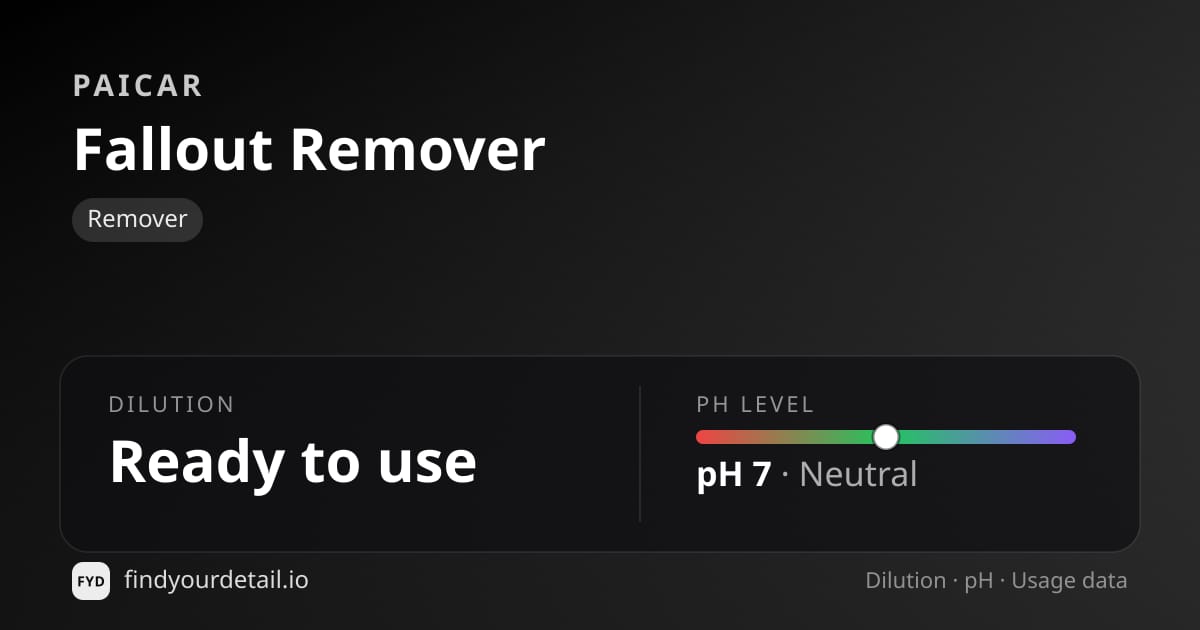 PAICAR Fallout Remover dilution ratio and pH specification chart