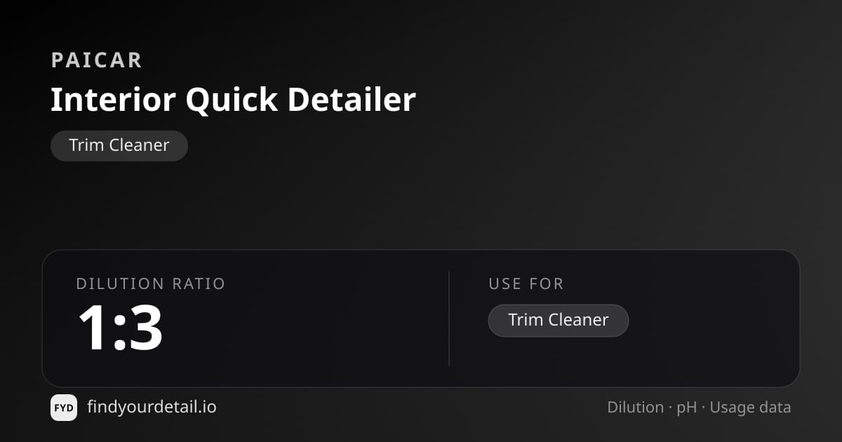 PAICAR Interior Quick Detailer dilution ratio and pH specification chart