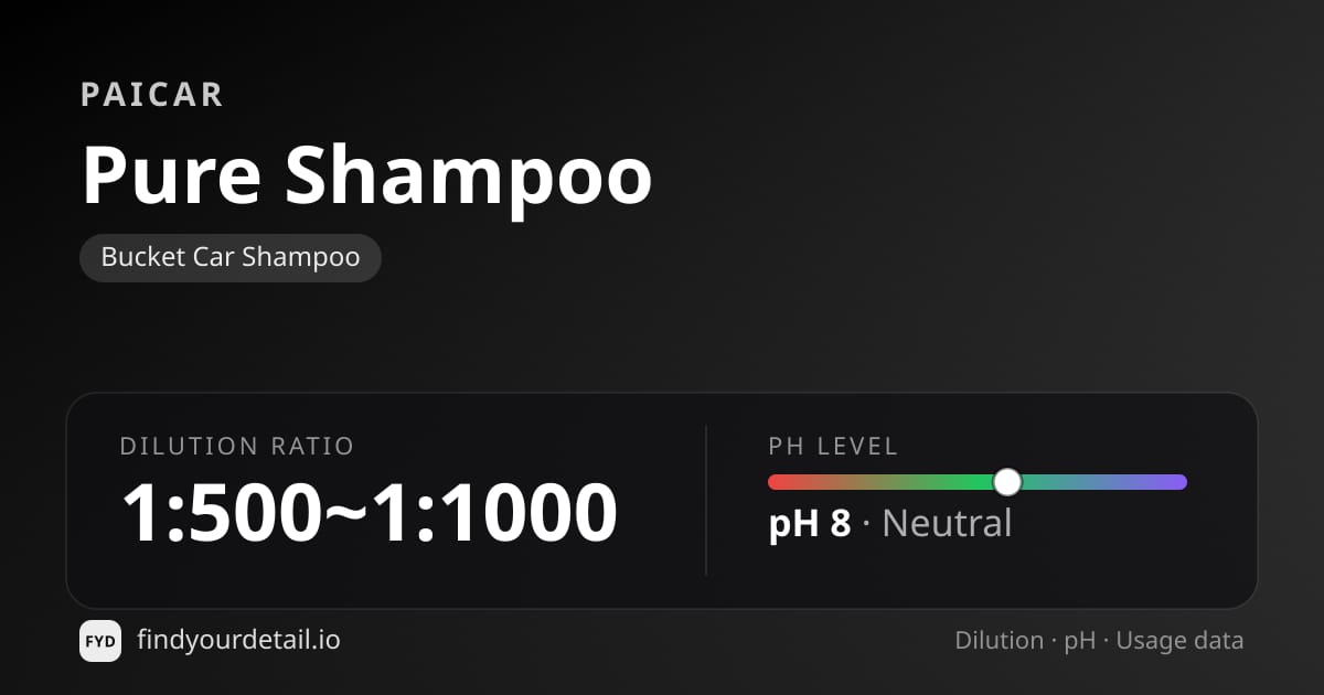 PAICAR Pure Shampoo dilution ratio and pH specification chart
