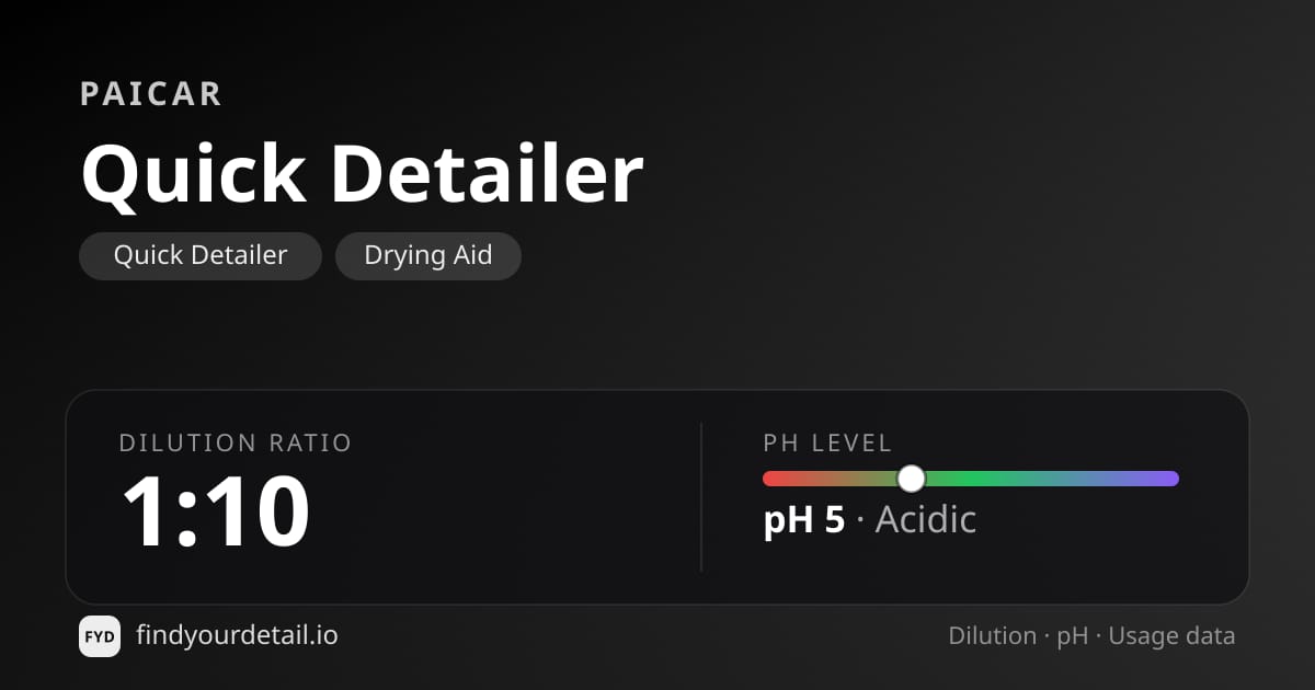 PAICAR Quick Detailer dilution ratio and pH specification chart