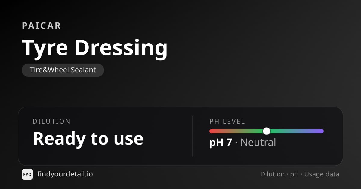 PAICAR Tyre Dressing dilution ratio and pH specification chart