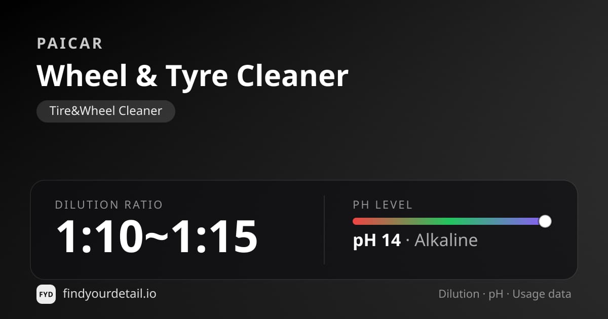 PAICAR Wheel & Tyre Cleaner dilution ratio and pH specification chart