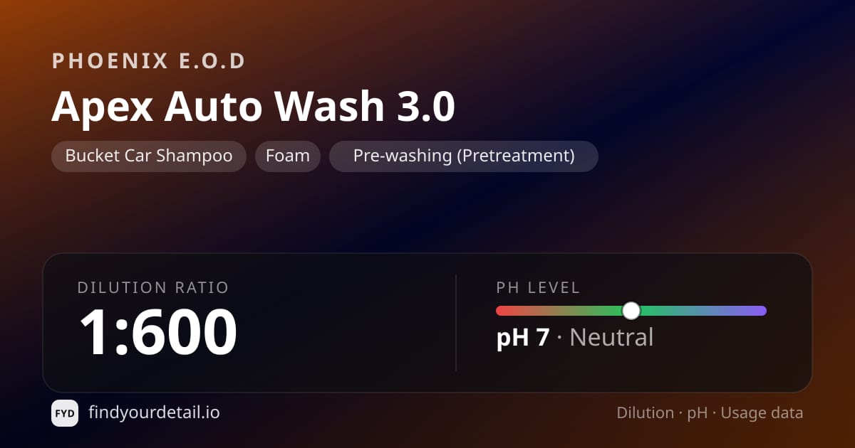 Phoenix E.O.D Apex Auto Wash 3.0 dilution ratio and pH specification chart