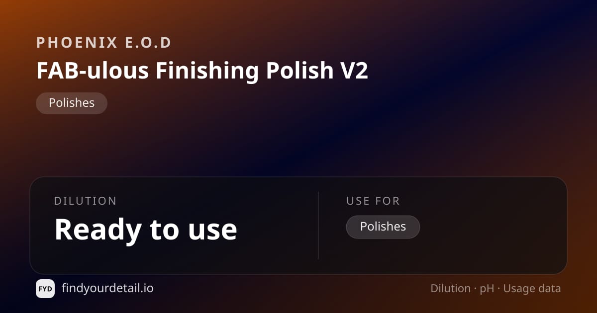 Phoenix E.O.D FAB-ulous Finishing Polish V2 dilution ratio and pH specification chart