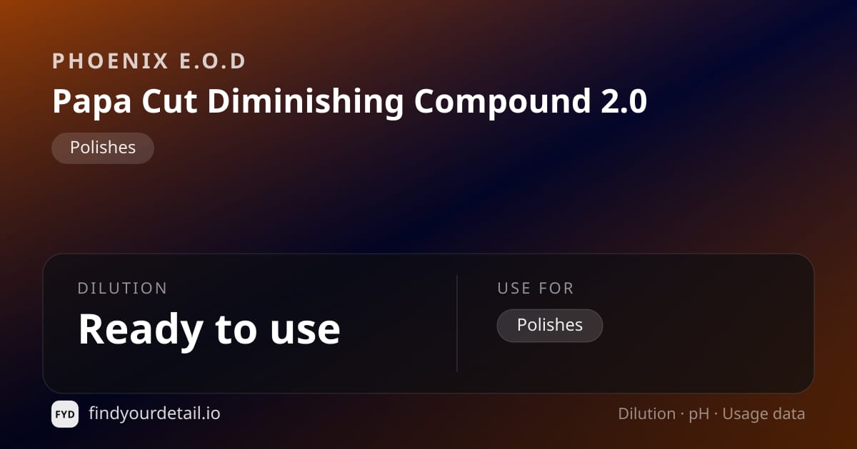 Phoenix E.O.D Papa Cut Diminishing Compound 2.0 dilution ratio and pH specification chart