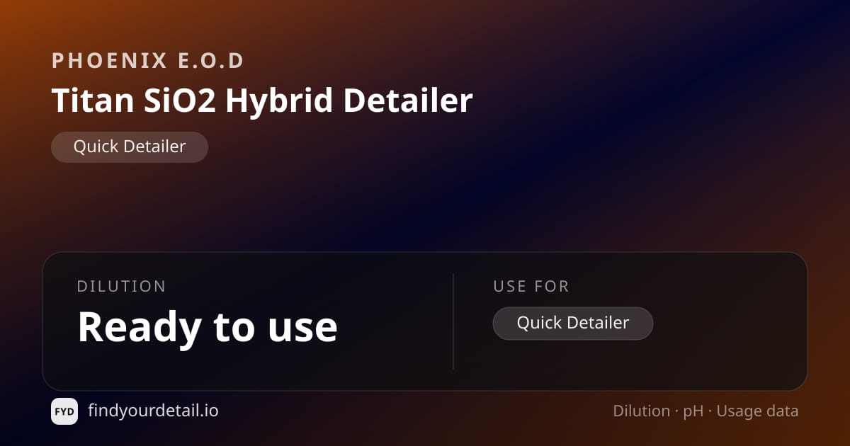 Phoenix E.O.D Titan SiO2 Hybrid Detailer dilution ratio and pH specification chart