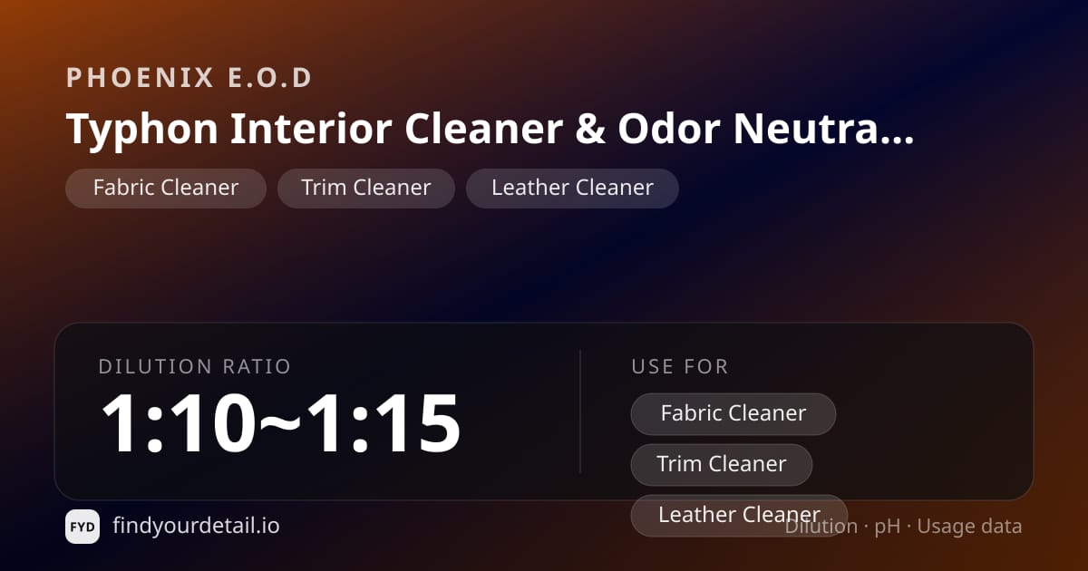 Phoenix E.O.D Typhon Interior Cleaner & Odor Neutralizer dilution ratio and pH specification chart