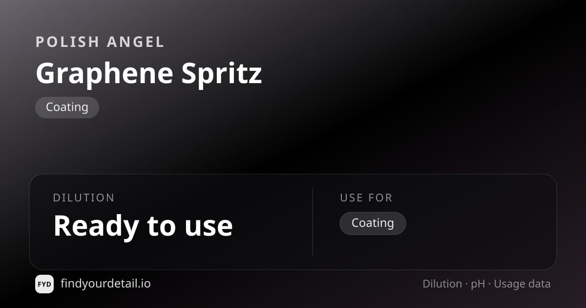 Polish Angel Graphene Spritz dilution ratio and pH specification chart