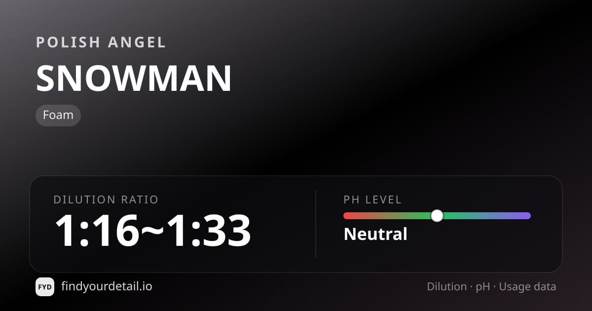 Polish Angel SNOWMAN dilution ratio and pH specification chart