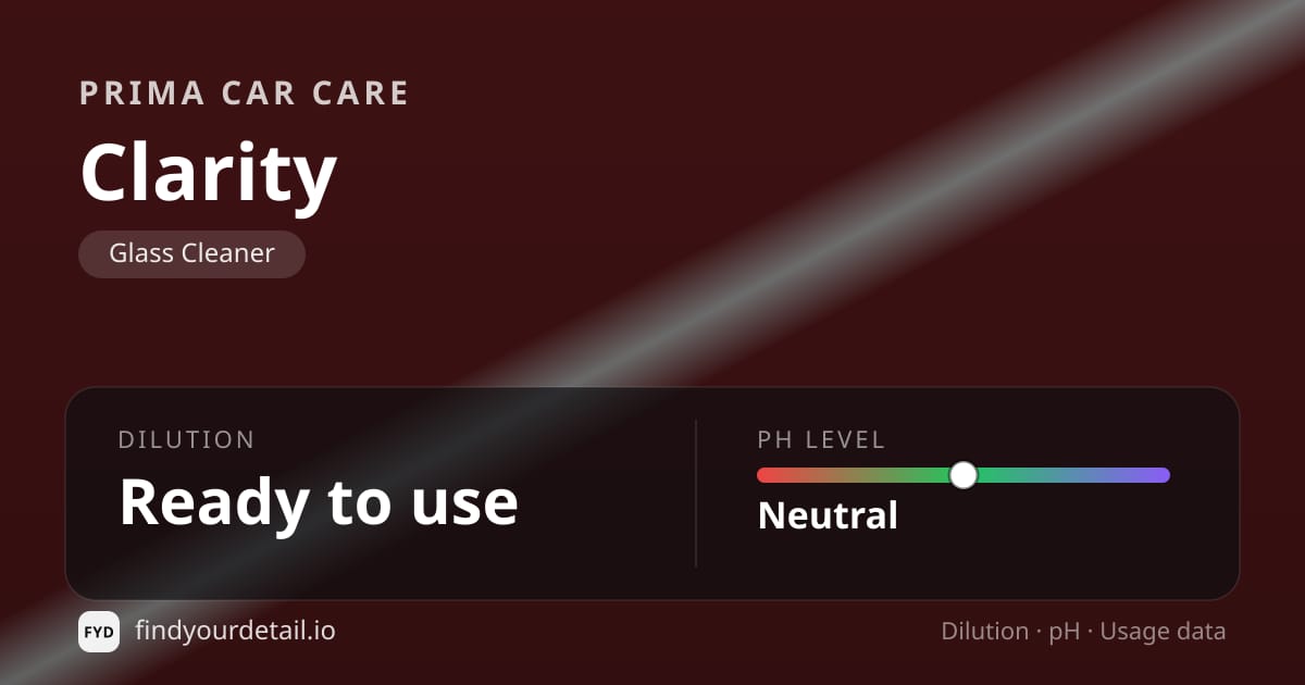 PRIMA Car Care Clarity dilution ratio and pH specification chart