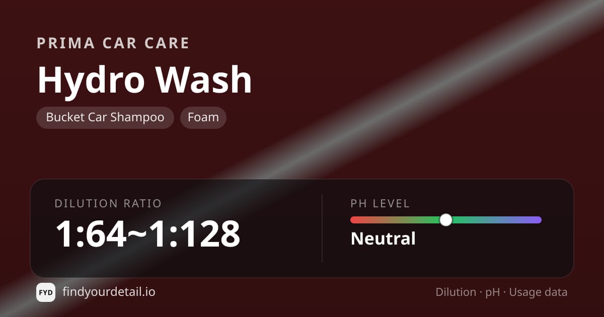 PRIMA Car Care Hydro Wash dilution ratio and pH specification chart
