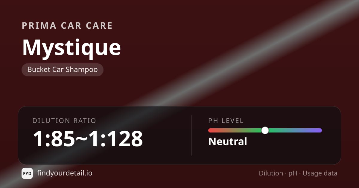 PRIMA Car Care Mystique dilution ratio and pH specification chart