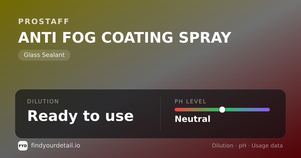 ProStaff ANTI FOG COATING SPRAY dilution ratio and pH specification chart