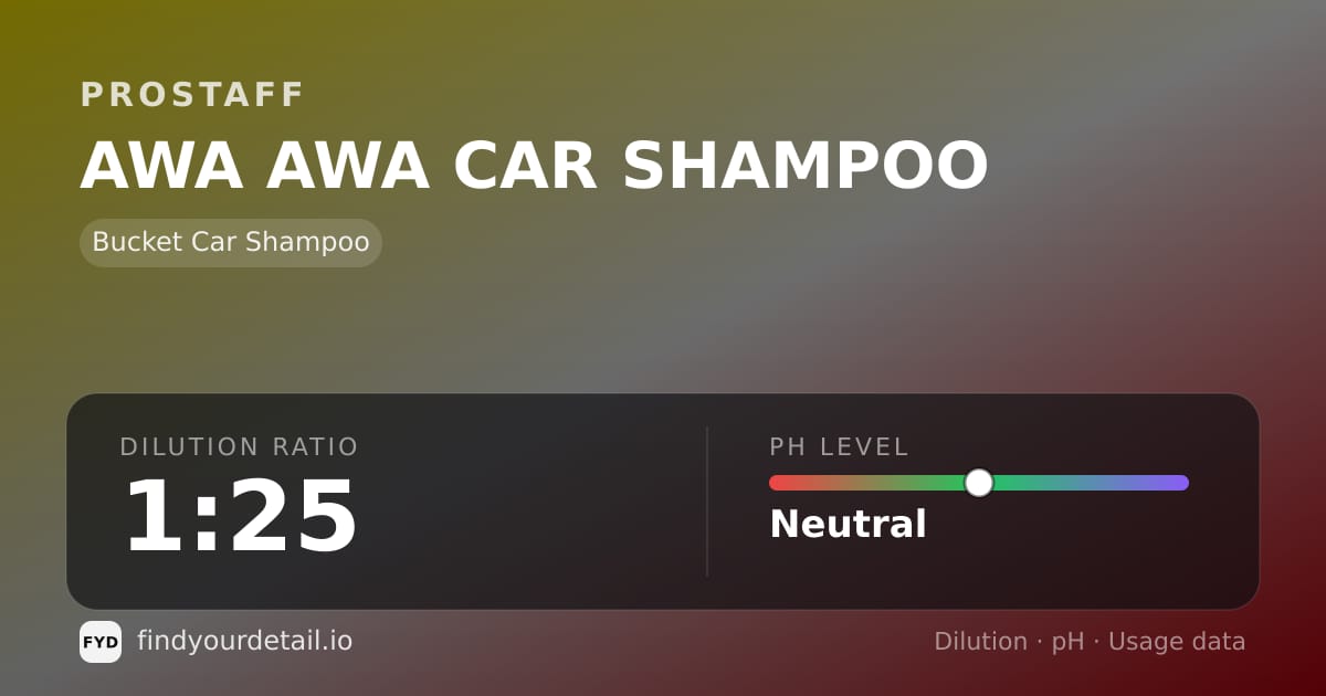 ProStaff AWA AWA CAR SHAMPOO dilution ratio and pH specification chart