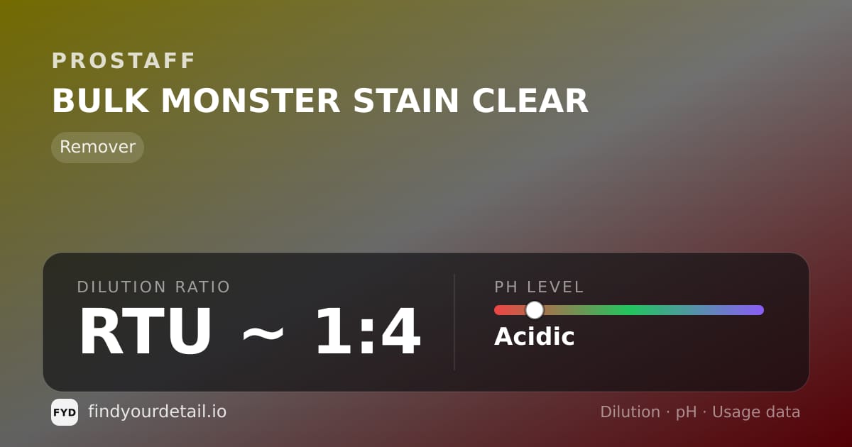 ProStaff BULK MONSTER STAIN CLEAR dilution ratio and pH specification chart