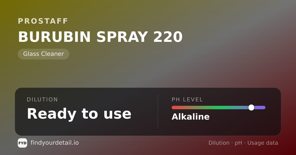 ProStaff BURUBIN SPRAY 220 dilution ratio and pH specification chart
