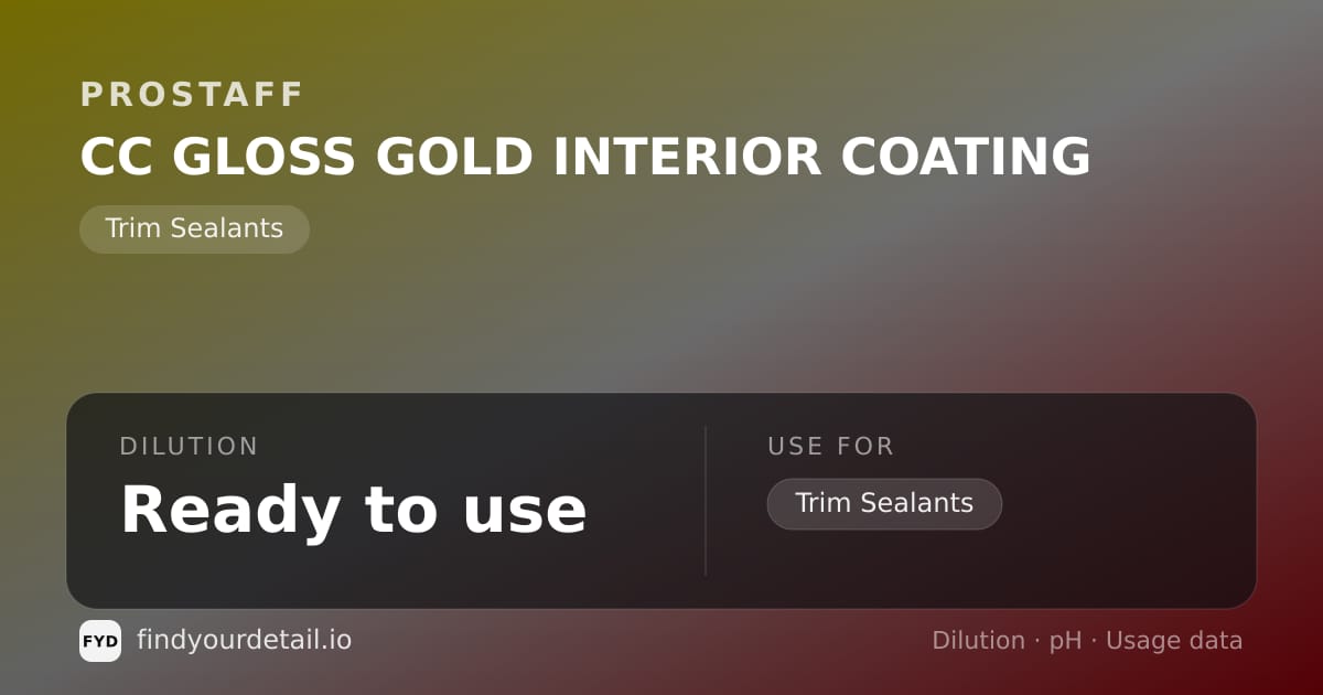 ProStaff CC GLOSS GOLD INTERIOR COATING dilution ratio and pH specification chart