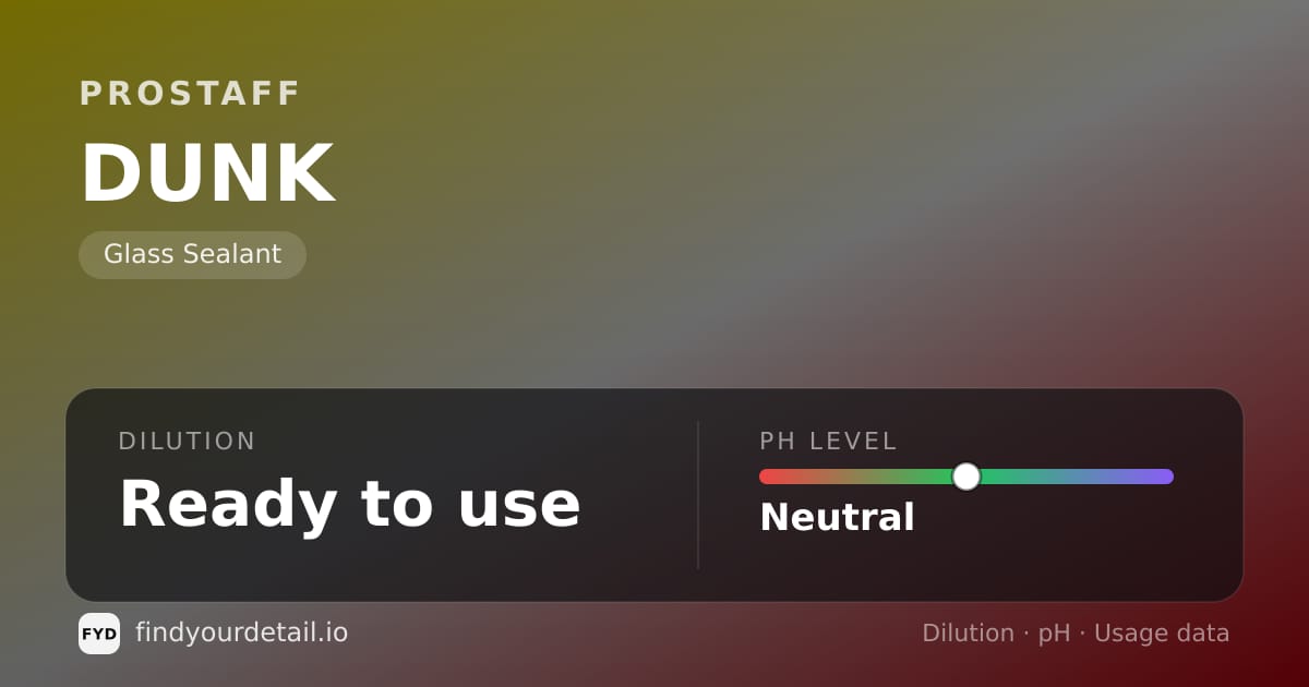 ProStaff DUNK dilution ratio and pH specification chart