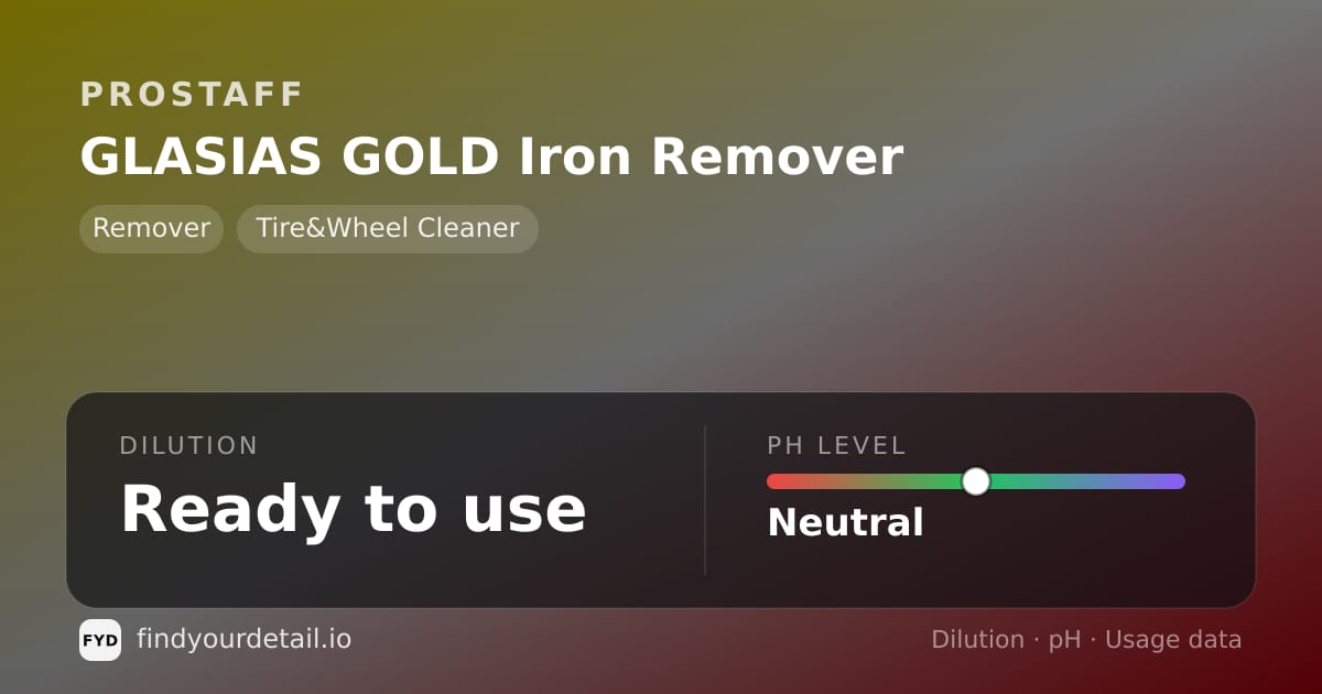 ProStaff GLASIAS GOLD Iron Remover dilution ratio and pH specification chart