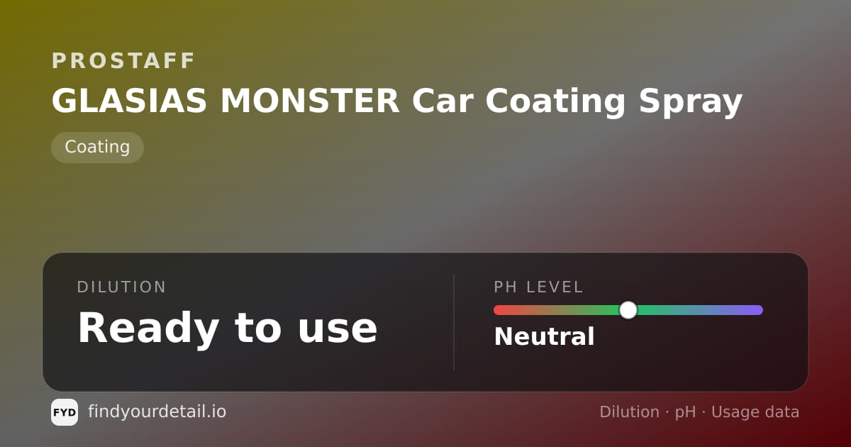 ProStaff GLASIAS MONSTER Car Coating Spray dilution ratio and pH specification chart
