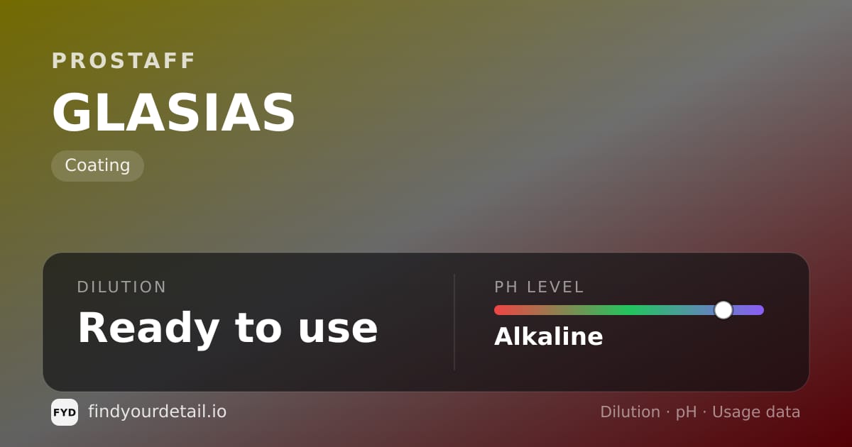 ProStaff GLASIAS dilution ratio and pH specification chart