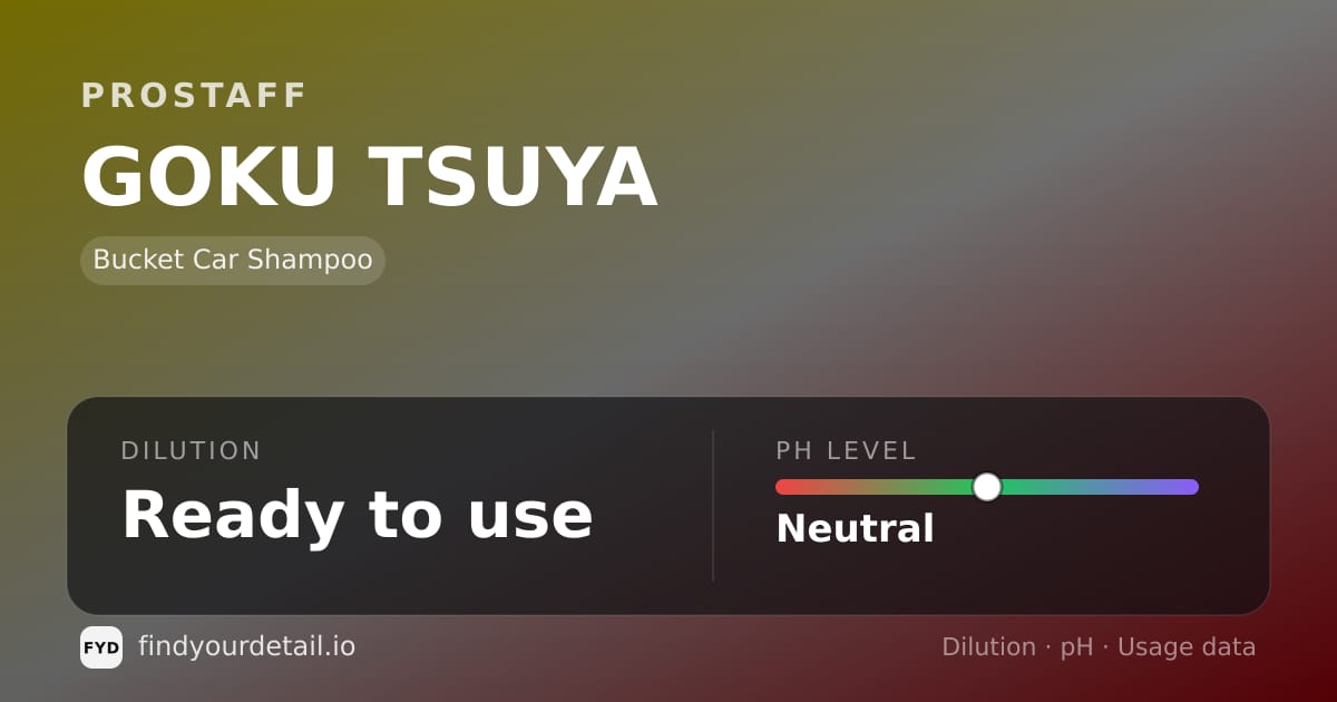 ProStaff GOKU TSUYA dilution ratio and pH specification chart