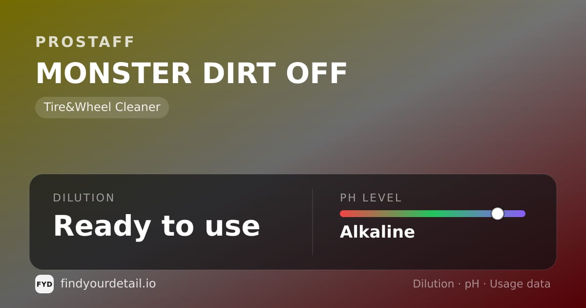 ProStaff MONSTER DIRT OFF dilution ratio and pH specification chart