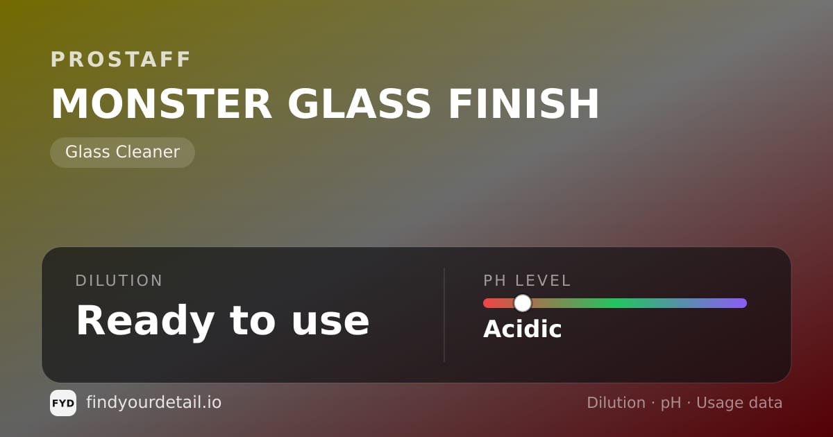 ProStaff MONSTER GLASS FINISH dilution ratio and pH specification chart
