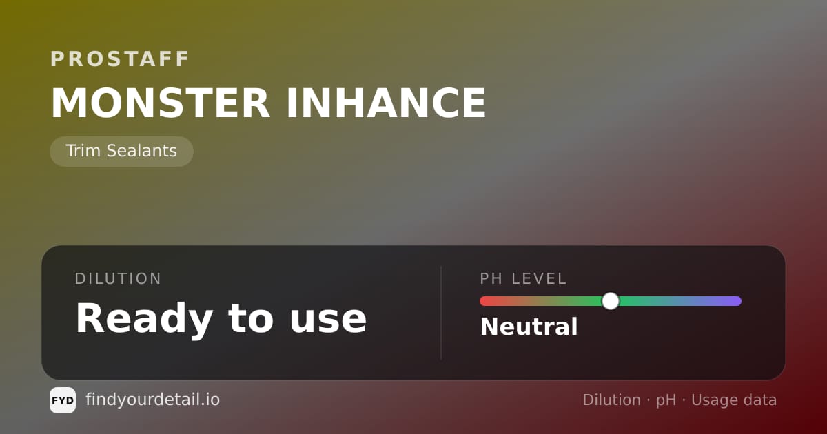 ProStaff MONSTER INHANCE dilution ratio and pH specification chart